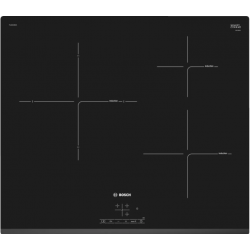 Tables - TABLE INDUCTION...