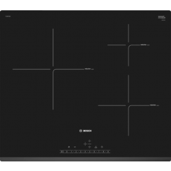 Tables - TABLE INDUCTION...