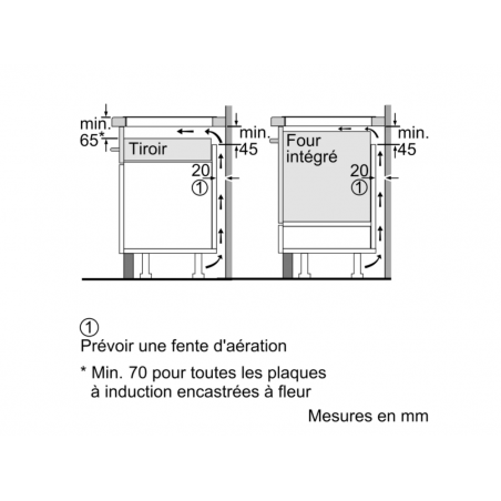 Tables - TABLE FLEXINDUCTION 80CM 4F TWPF CADRE